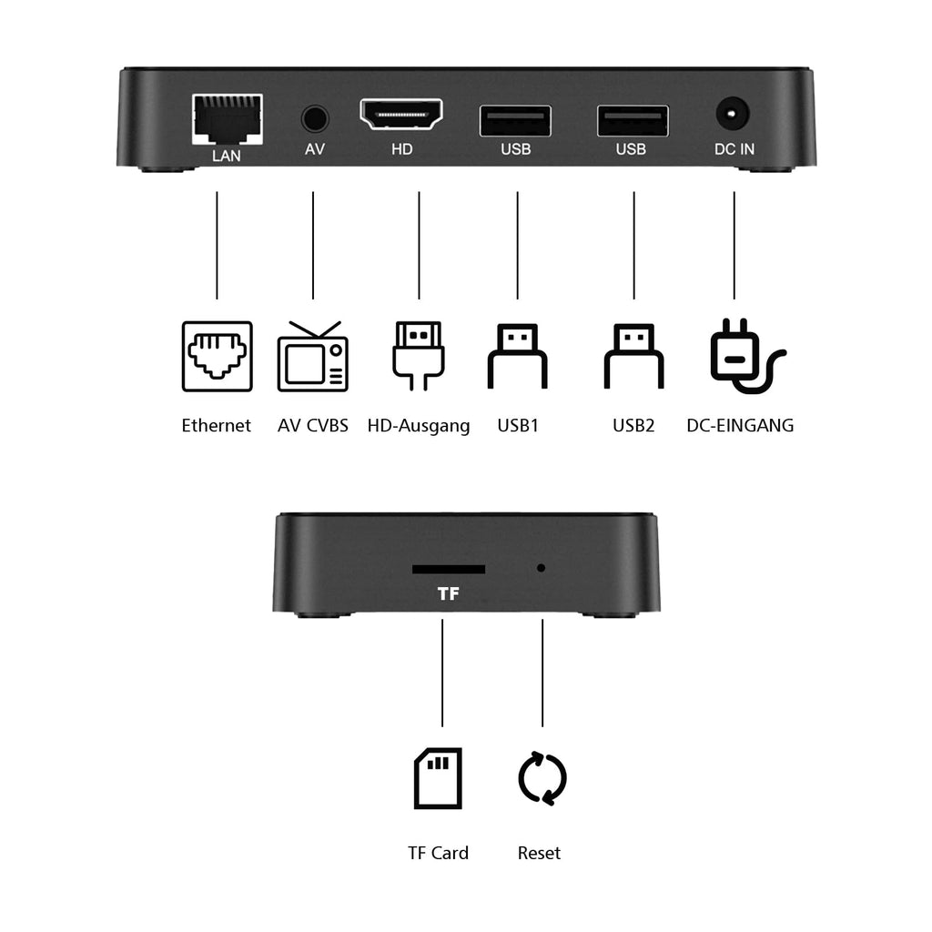 Android TV Box Q18531