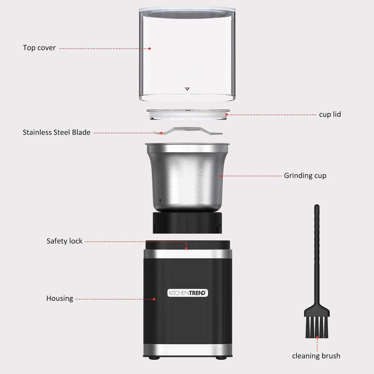 Electric Coffee Bean Grinder with Removable Stainless Steel Bowl L7124