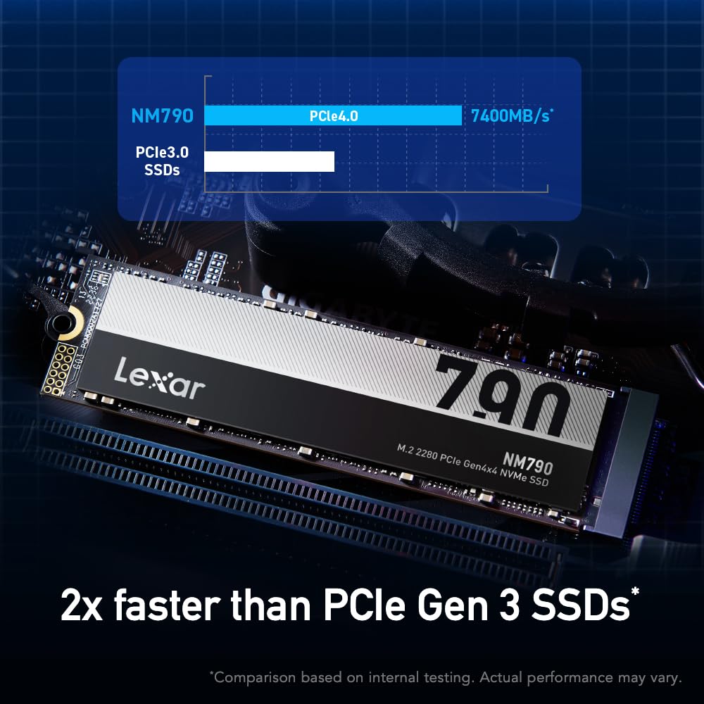 2TB NVMe Internal SSD N448527