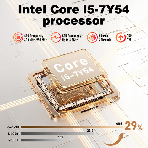 15.6" Laptop Computer Core I5 16GB RAM 512GB SSD U24106