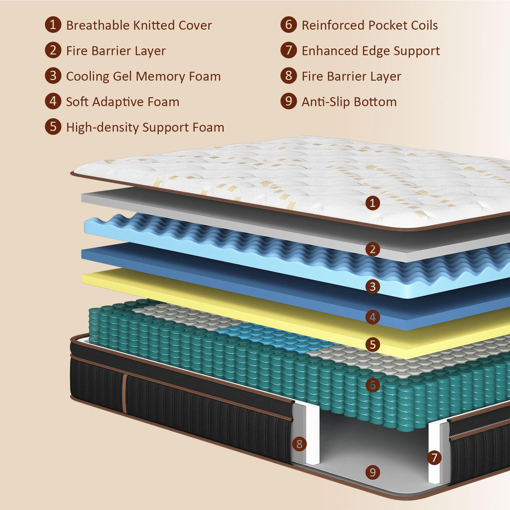 Full Size 10 Inch Hybrid Mattress B6680