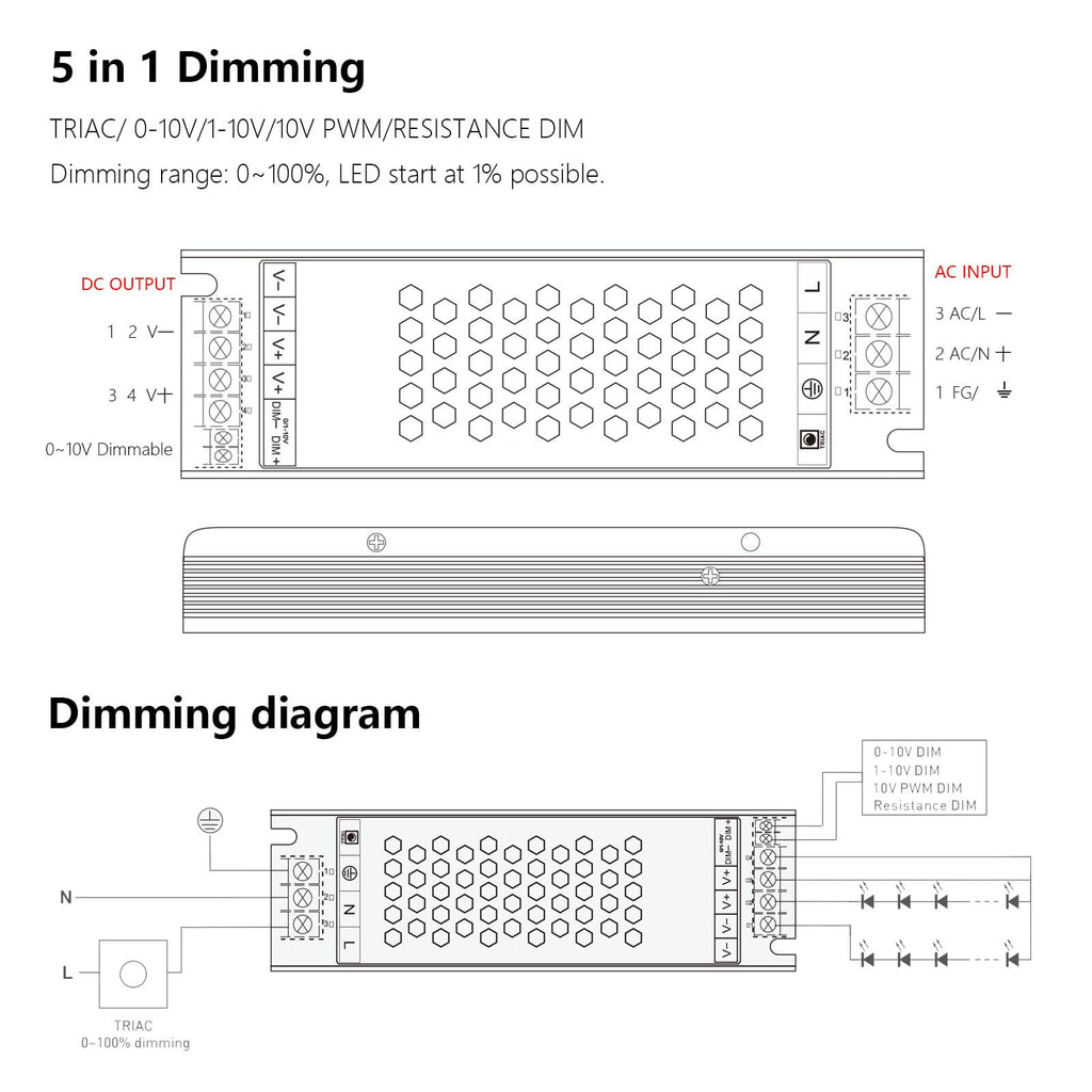 12V 200W Dimmable LED Driver L548173