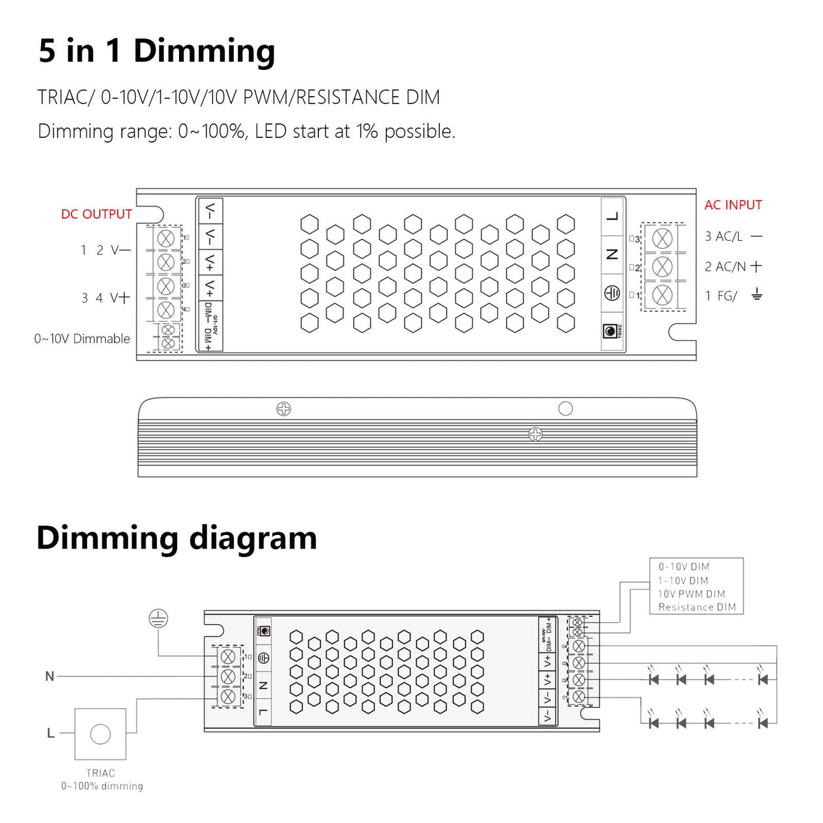 12V 200W Dimmable LED Driver L548173