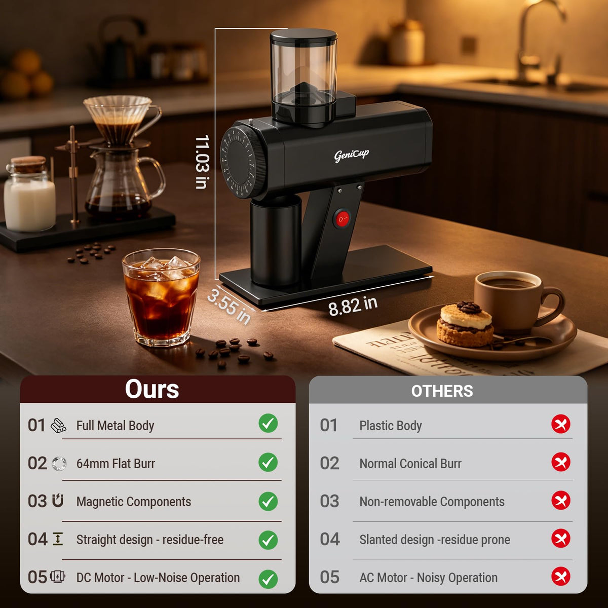 64mm Flat Burr Coffee Grinder with 35 Grind Settings V60415