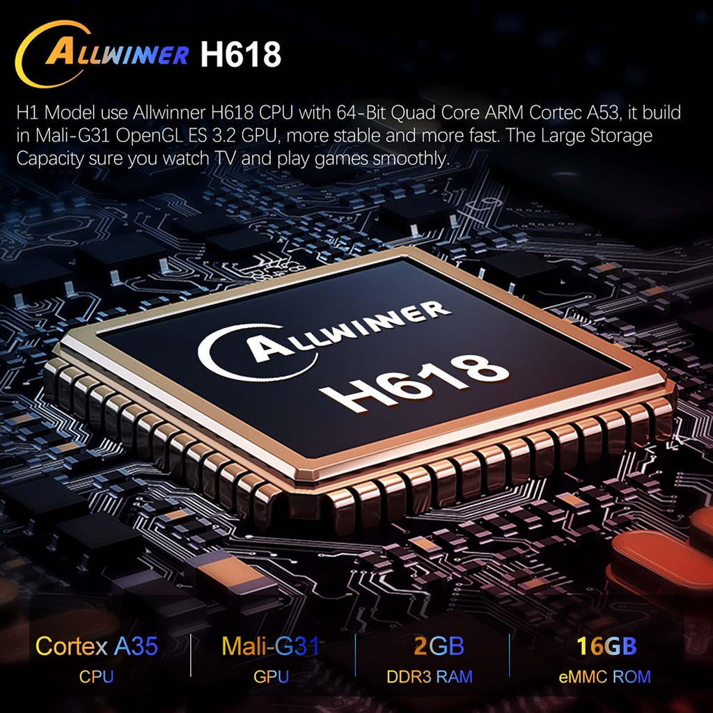 Android TV Box Q18531