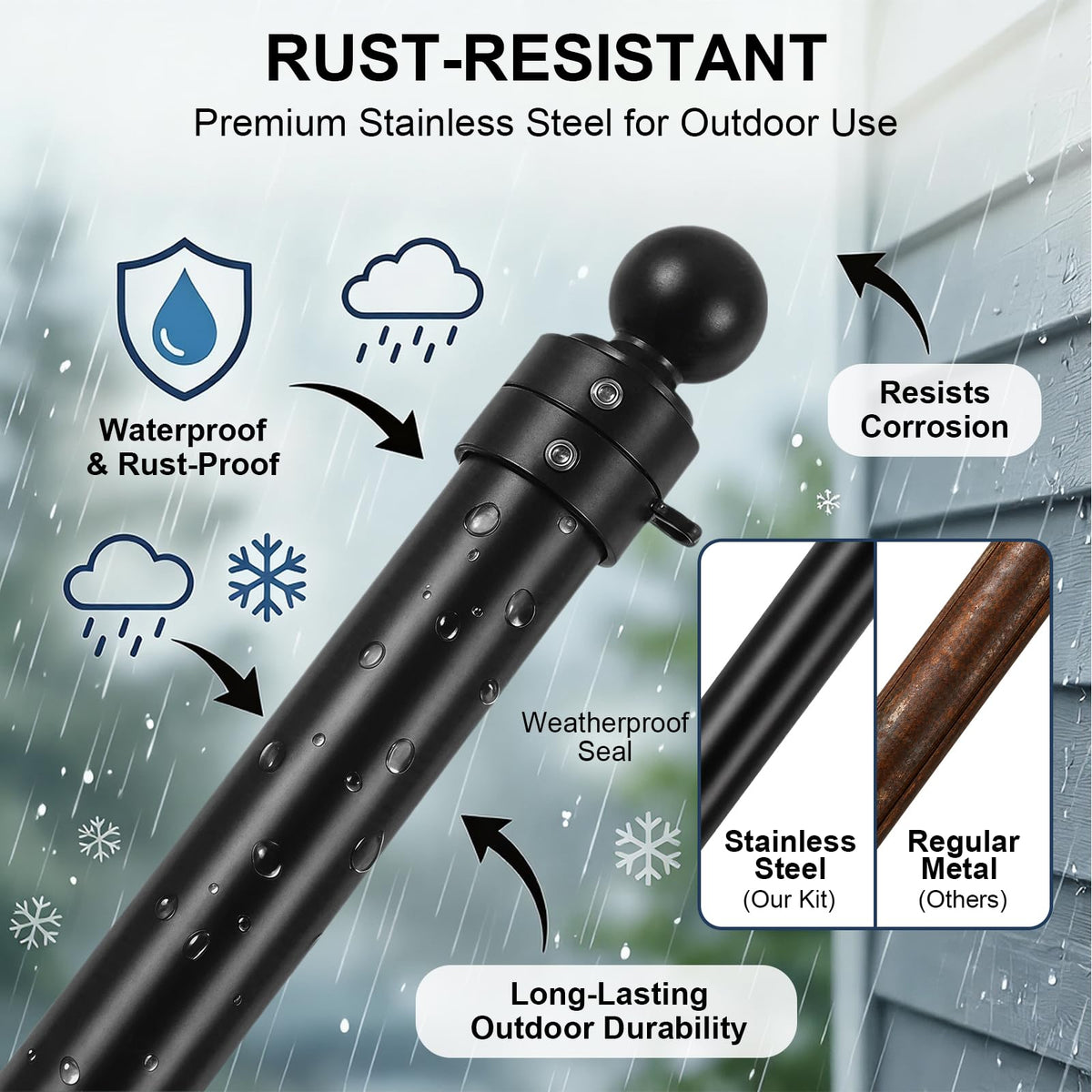 47" Stainless Steel Flag Pole Kit with Wall Mount Bracket M4296