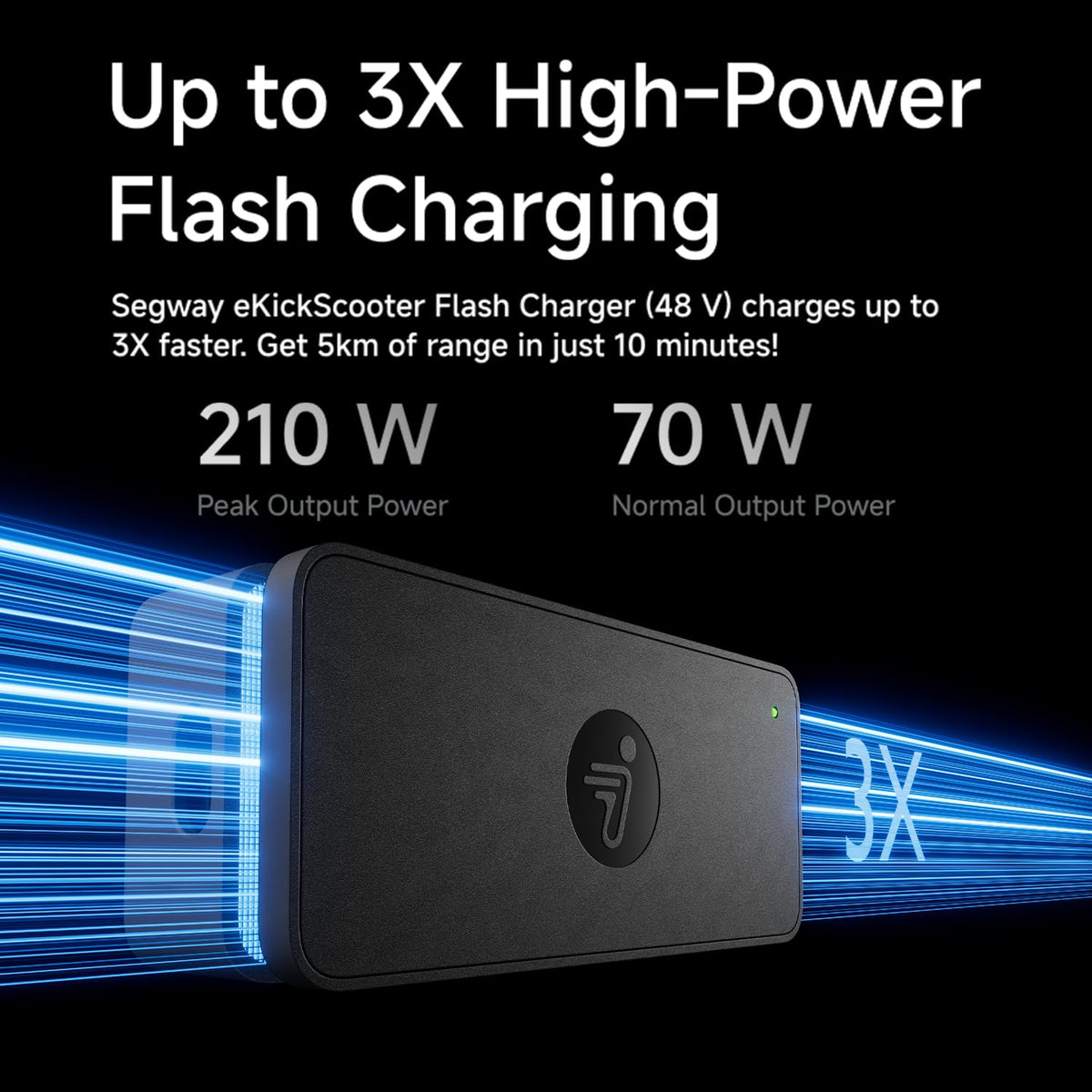 48V 1.3A Electric Scooter Charger I7803