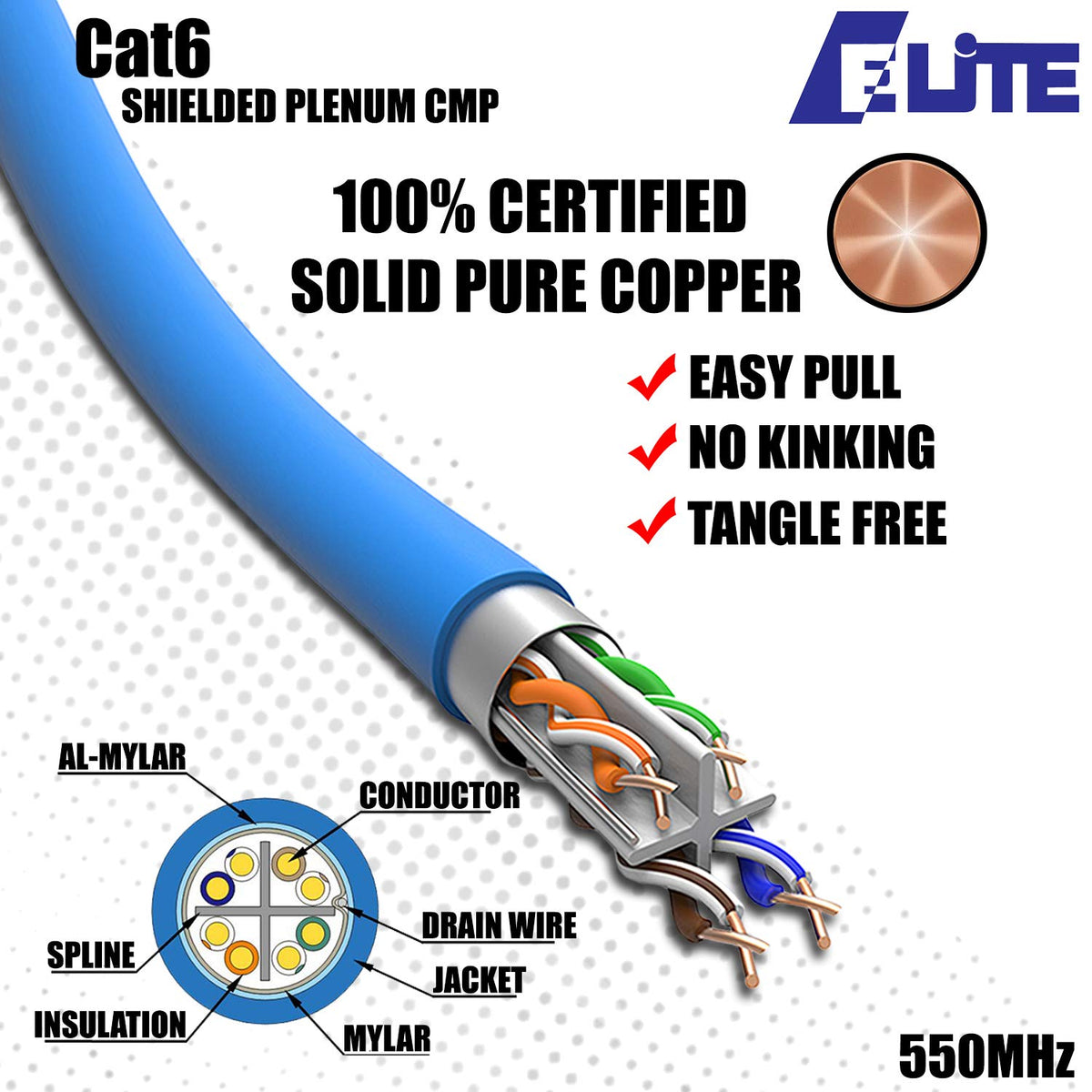 Cat6 Shielded Plenum 1000ft Solid Pure Copper Ethernet Cable Blue T7745