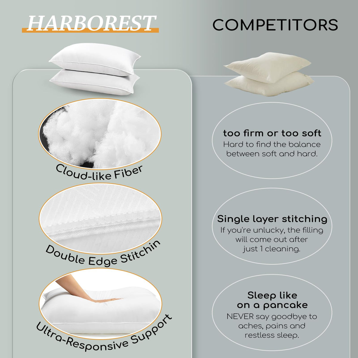 Standard Size Set of 2 Down Alternative Pillows P68332
