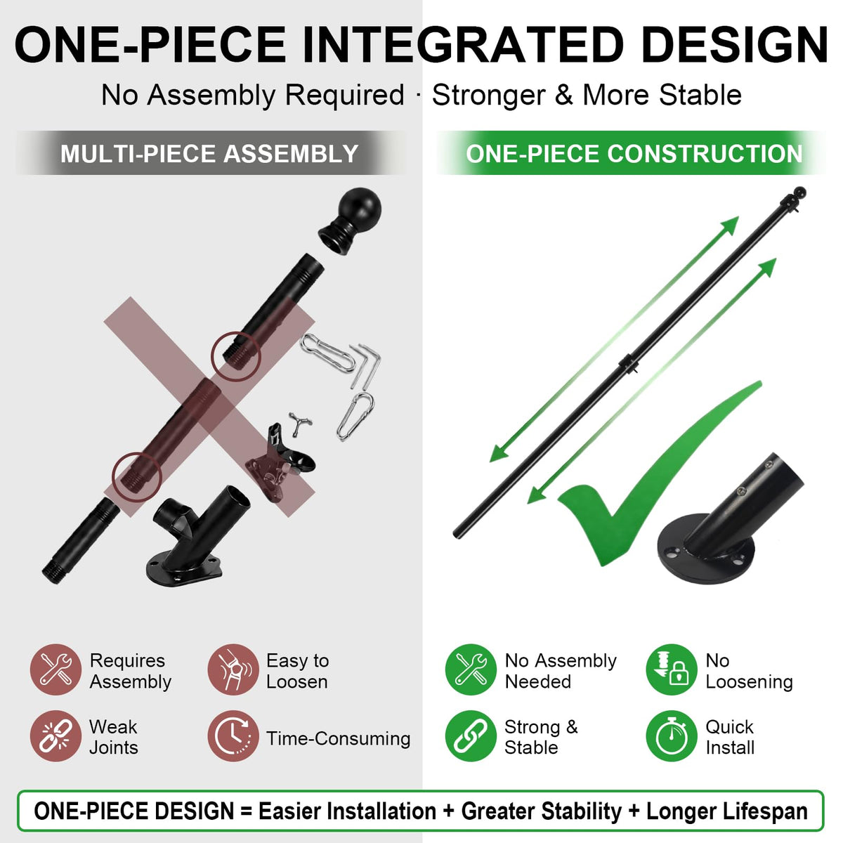 47" Stainless Steel Flag Pole Kit with Wall Mount Bracket M4296