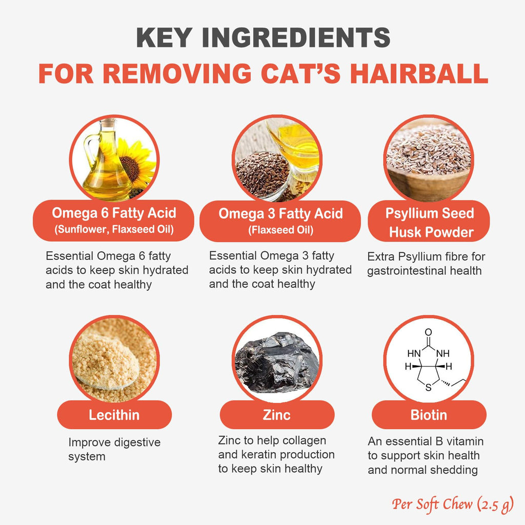 Hairball Control Soft Chews for Cats, Chicken Flavor, 100 Count K3507