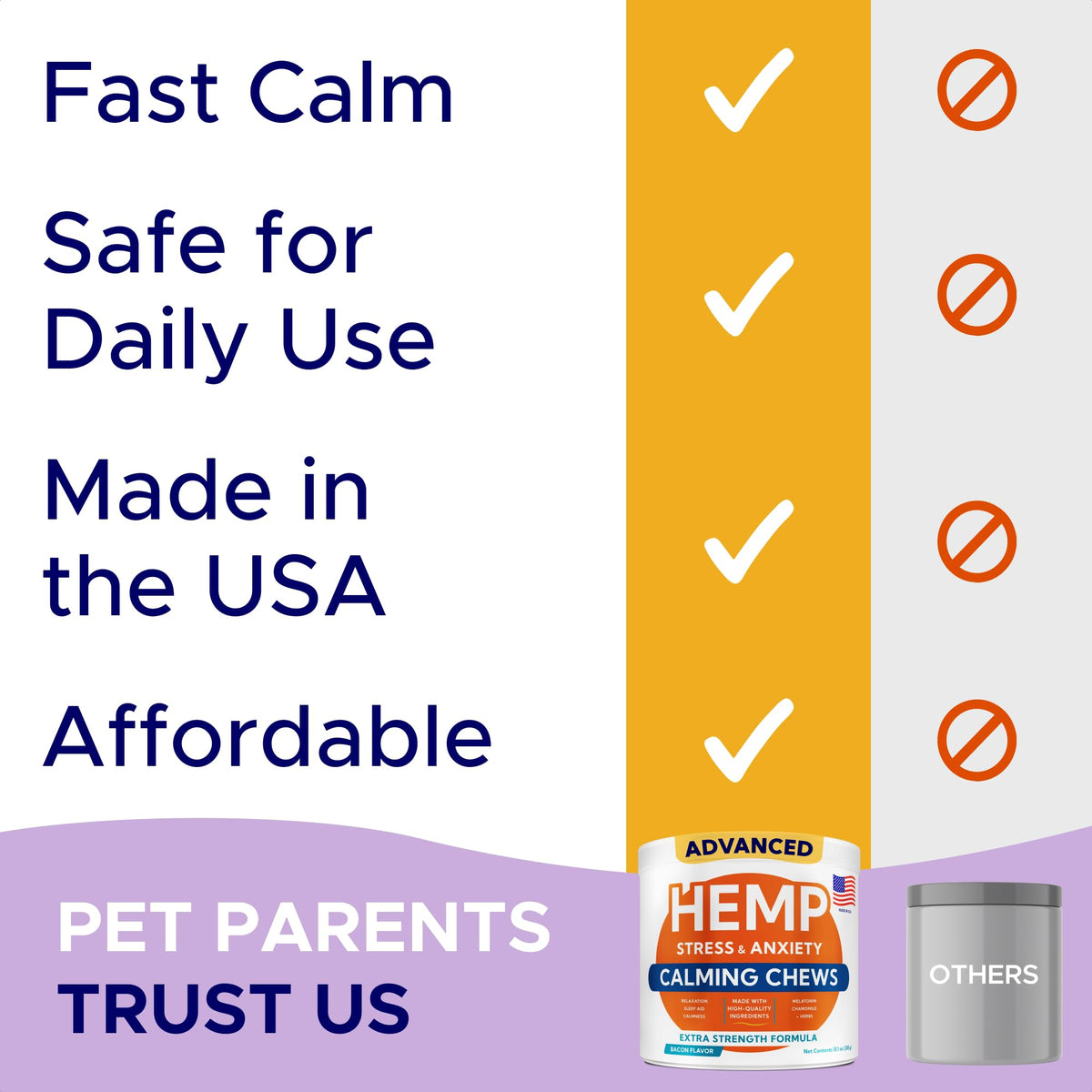 Calming Chews for Dogs 60Ct K7672