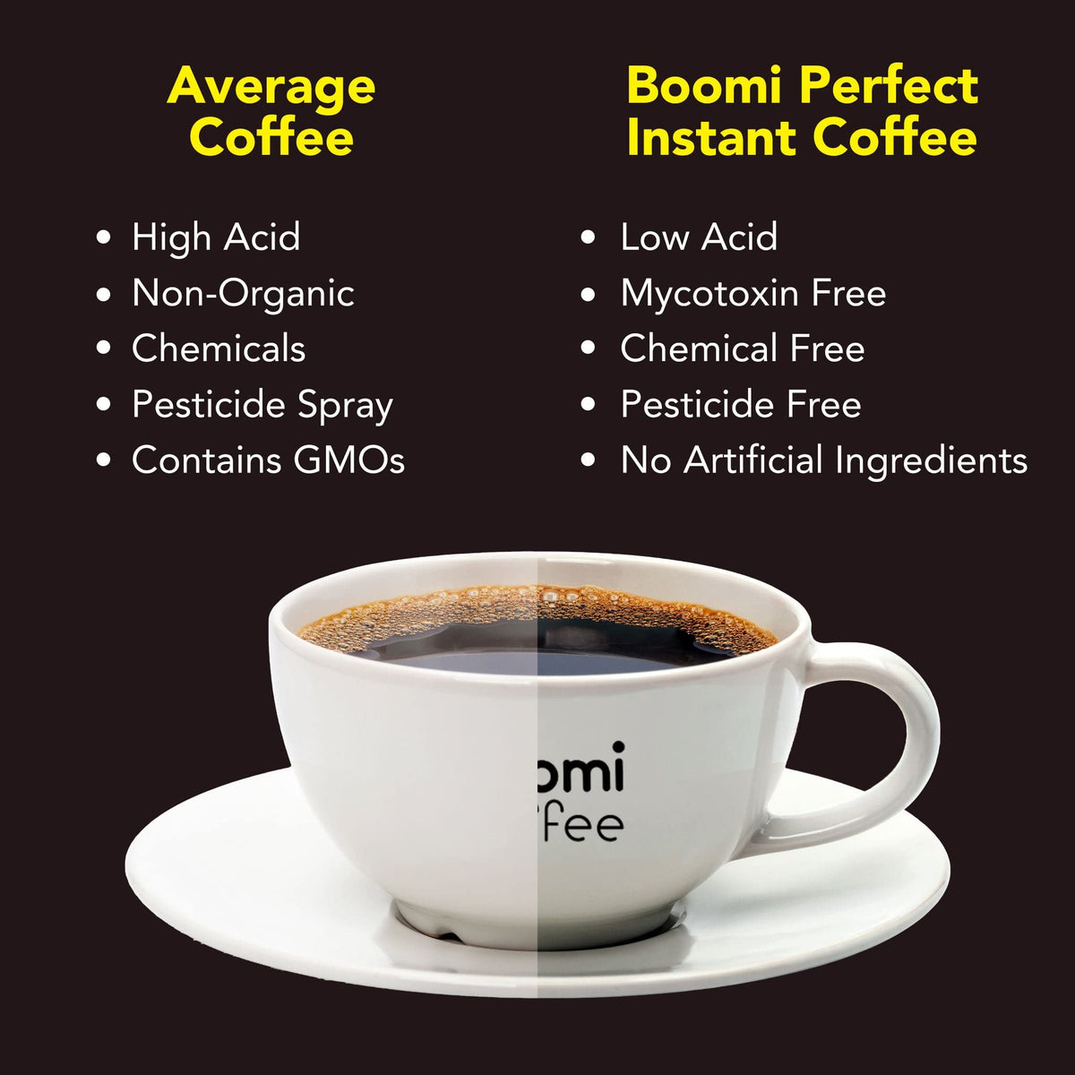 Single Origin Instant Coffee Powder Medium Roast 100% Arabica 7oz Tin E232