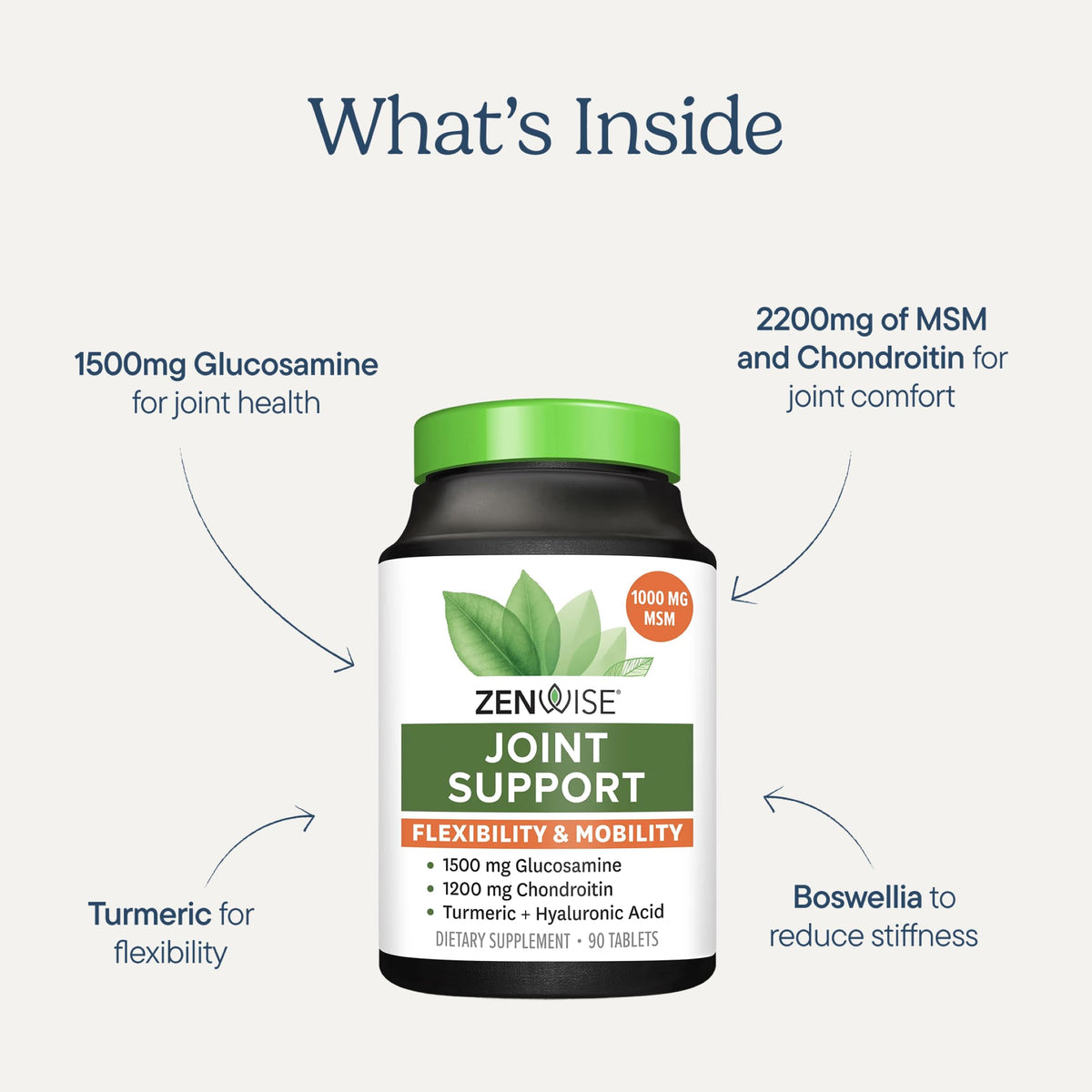 Joint Support Supplement with Glucosamine Chondroitin MSM Curcumin 180 Count R7152