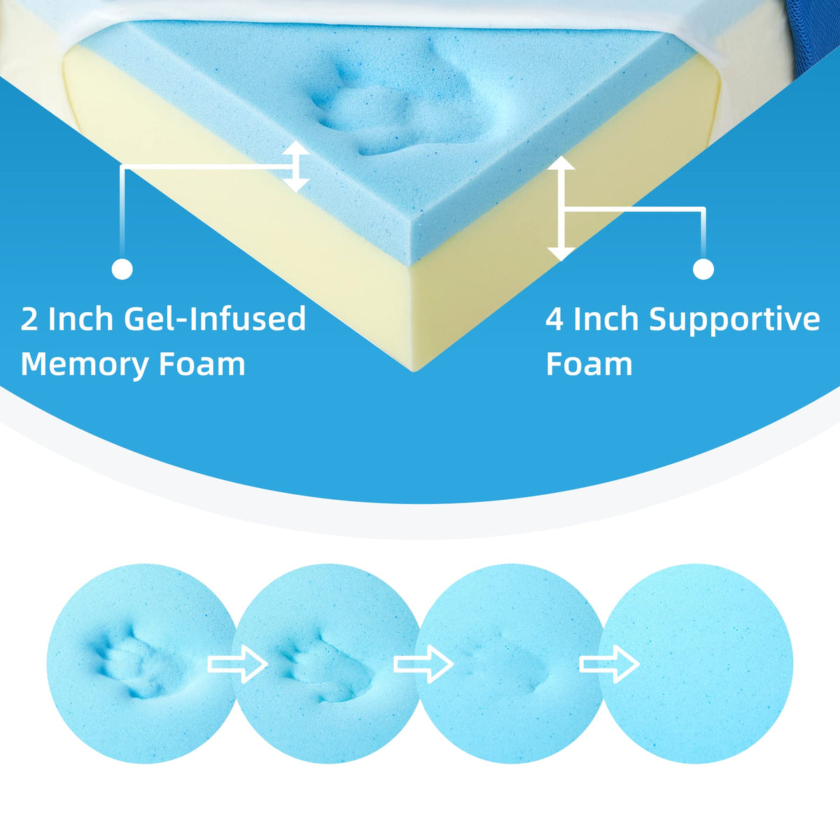 6 Inch Queen Trifold Gel Memory Foam Mattress Topper D63156