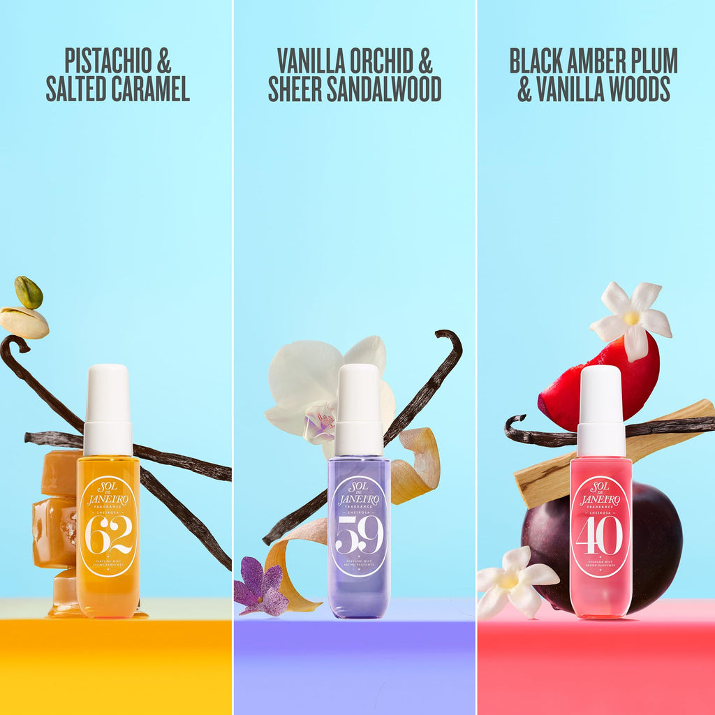 Perfume Mist Discovery Set M3221