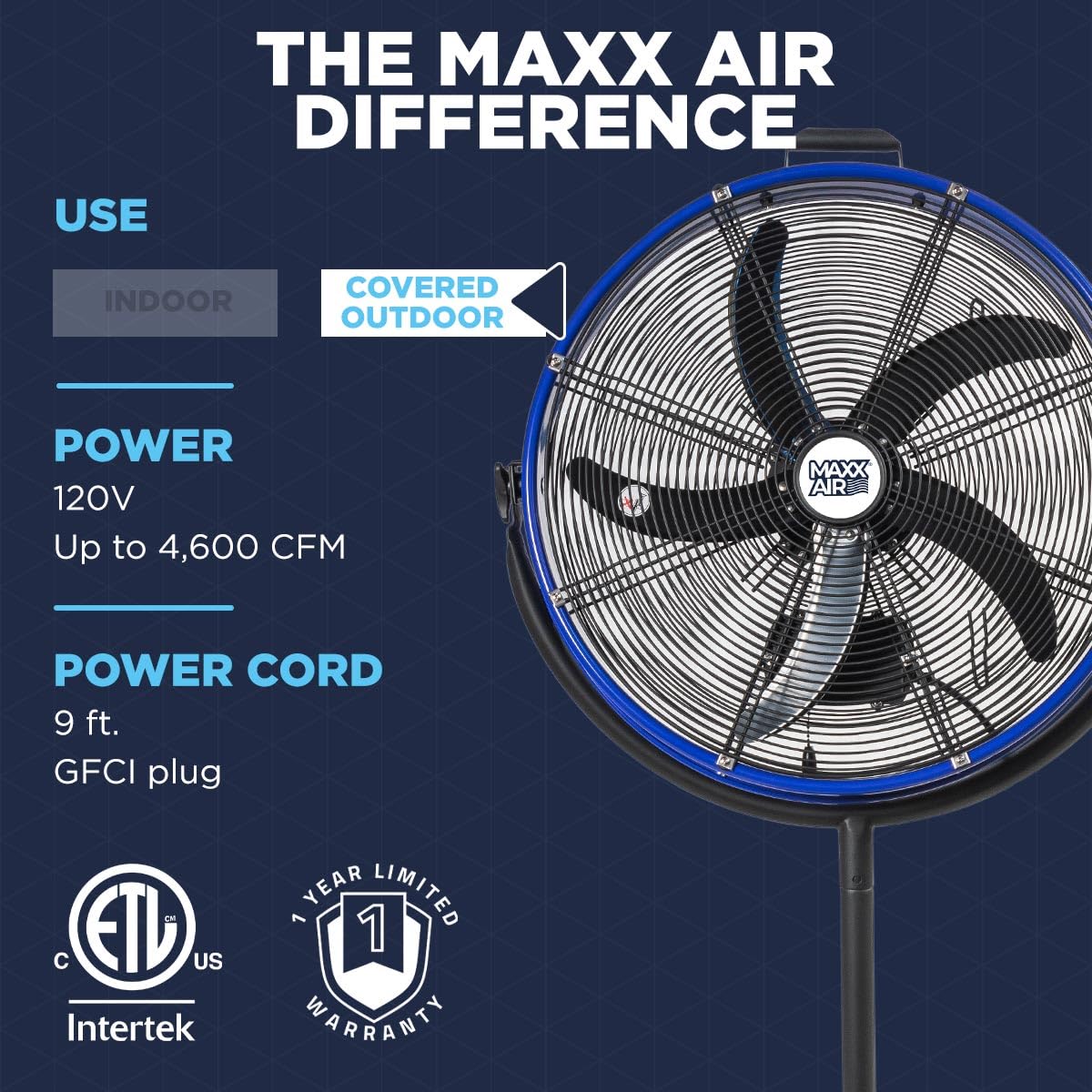 20" 3-In-1 Metal Pedestal Wall Floor Fan K52971
