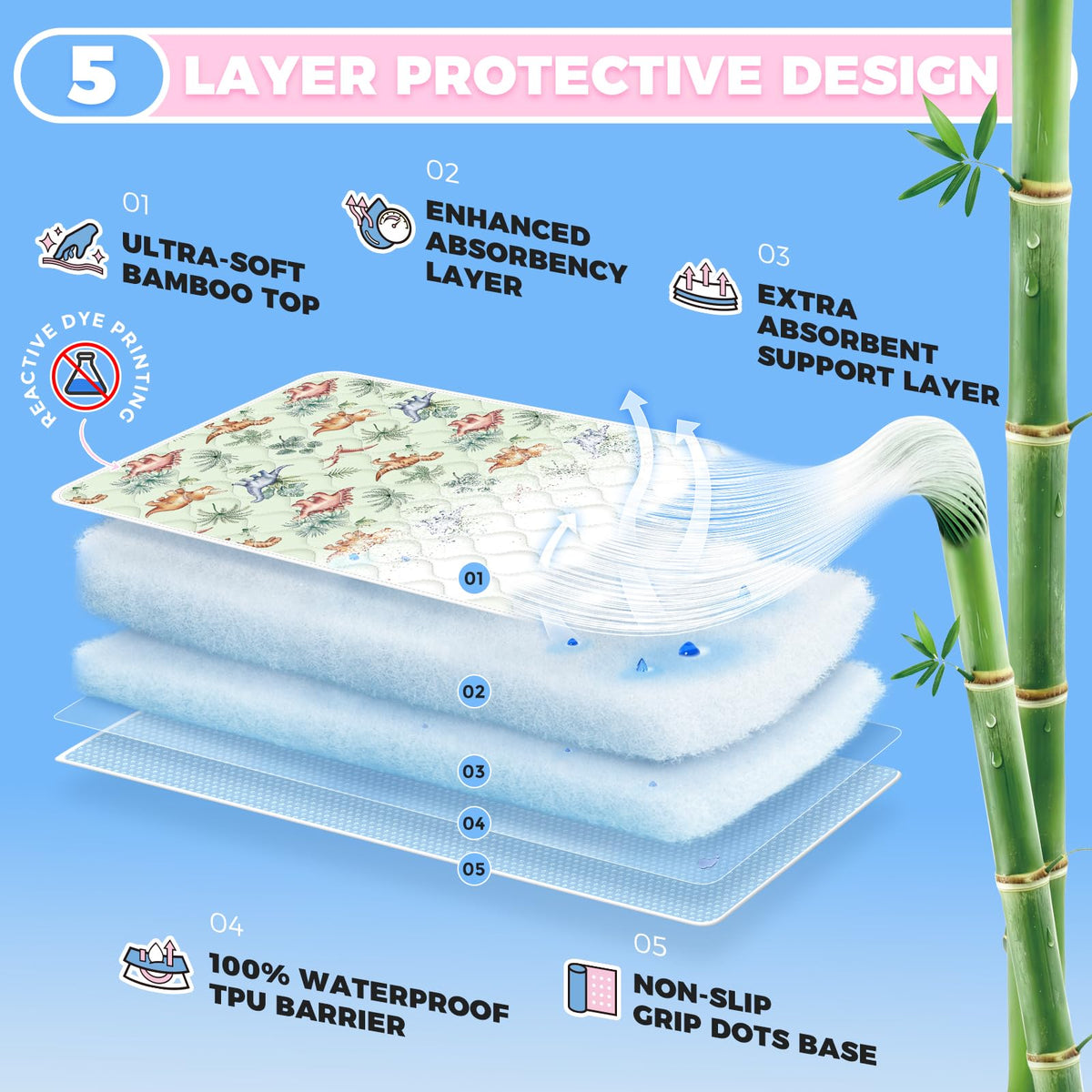 Baby & Kids Pee Pads Viscose from Bamboo 3 Pack T297
