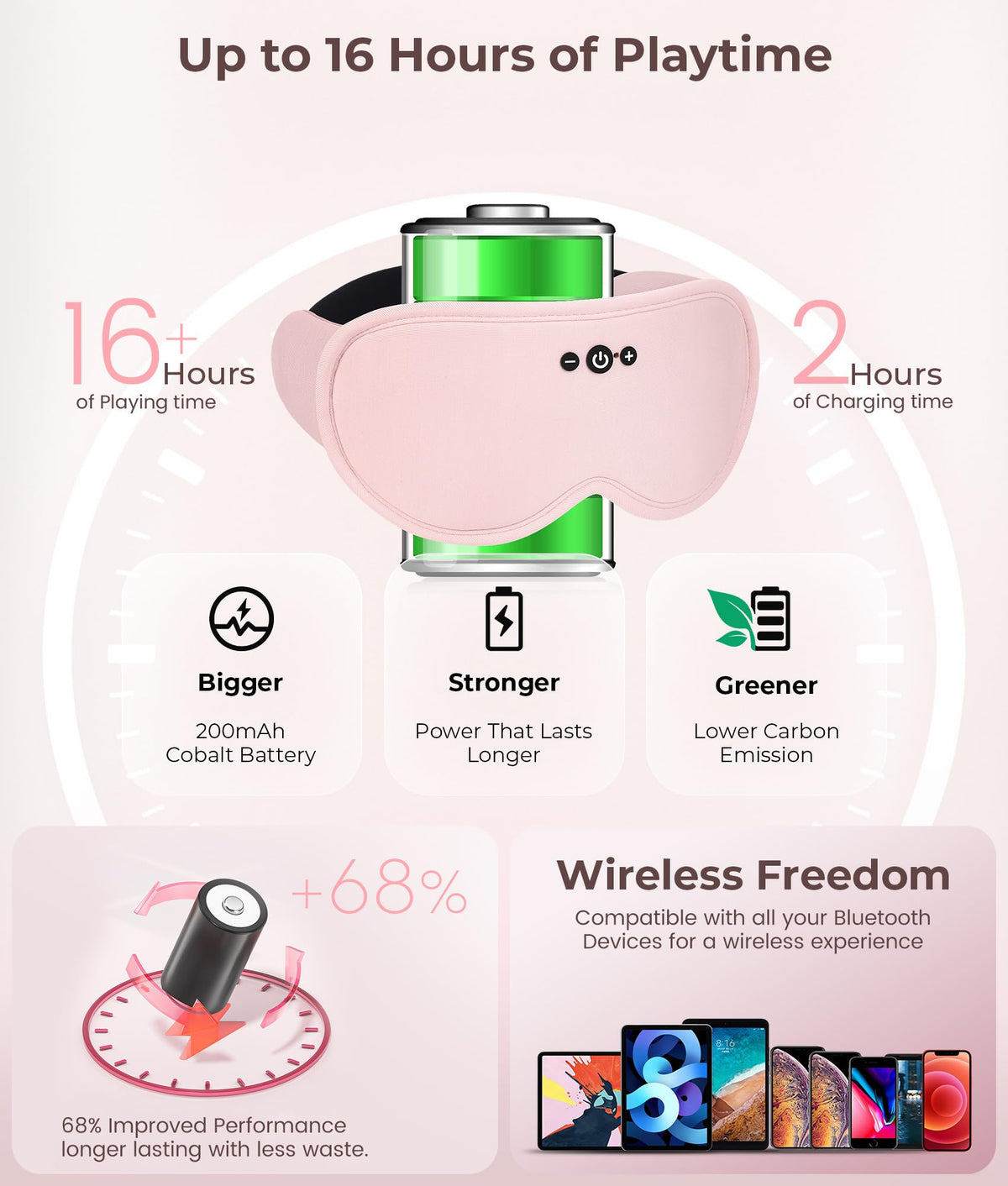 Bluetooth Sleep Mask Headphones T9665