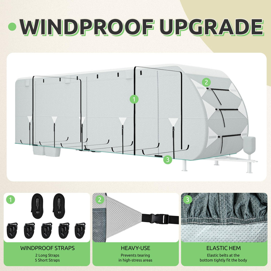 24-27FT Waterproof 7-Layer Camper Cover with Tongue Jack Cover, Tire Covers, Gutter Covers I291177