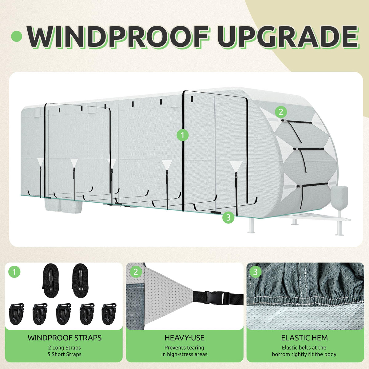 24-27FT Waterproof 7-Layer Camper Cover with Tongue Jack Cover, Tire Covers, Gutter Covers I291177