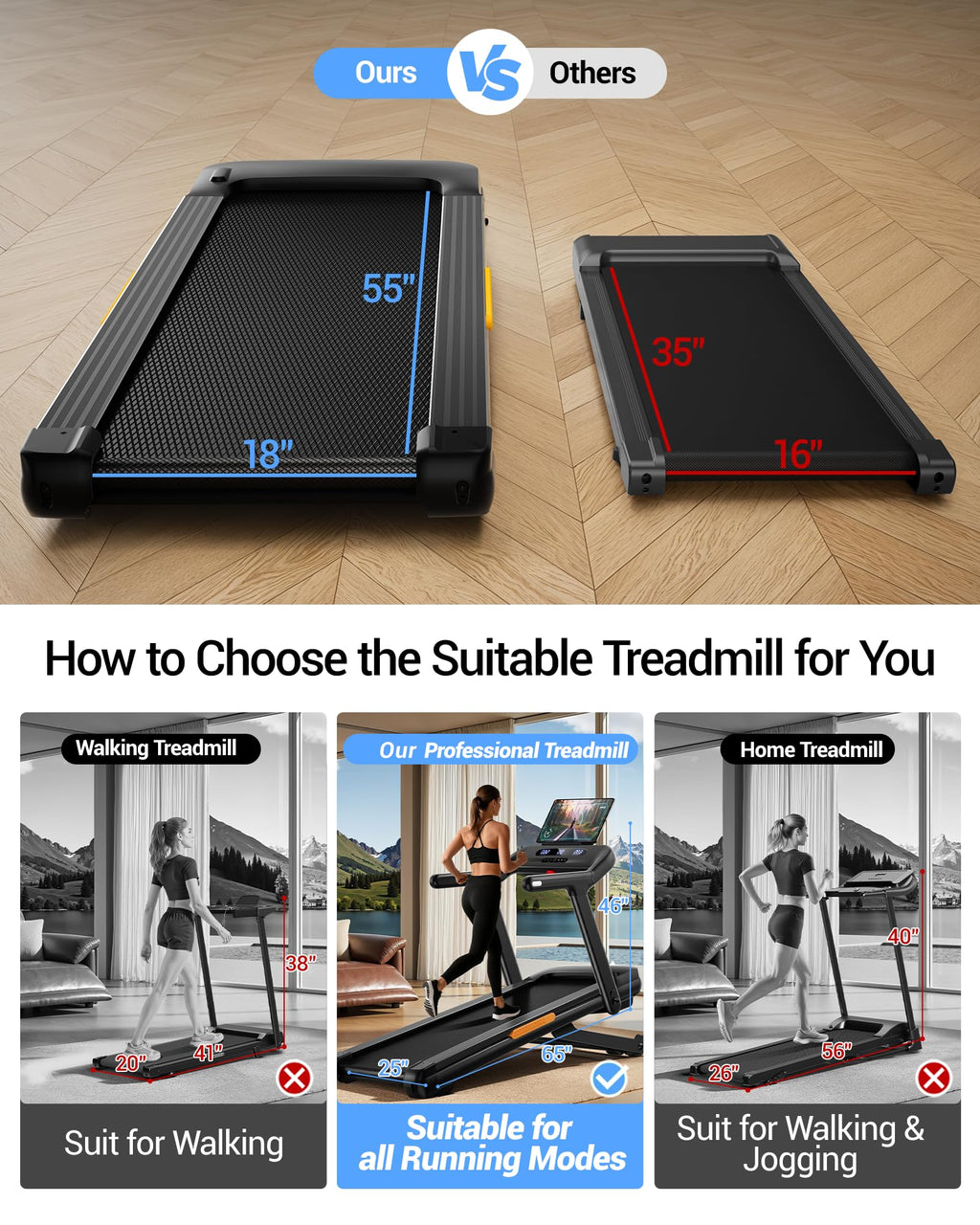 Heavy Duty Treadmill with 20% Auto Incline 4.0HP 400 LBS Capacity U4062