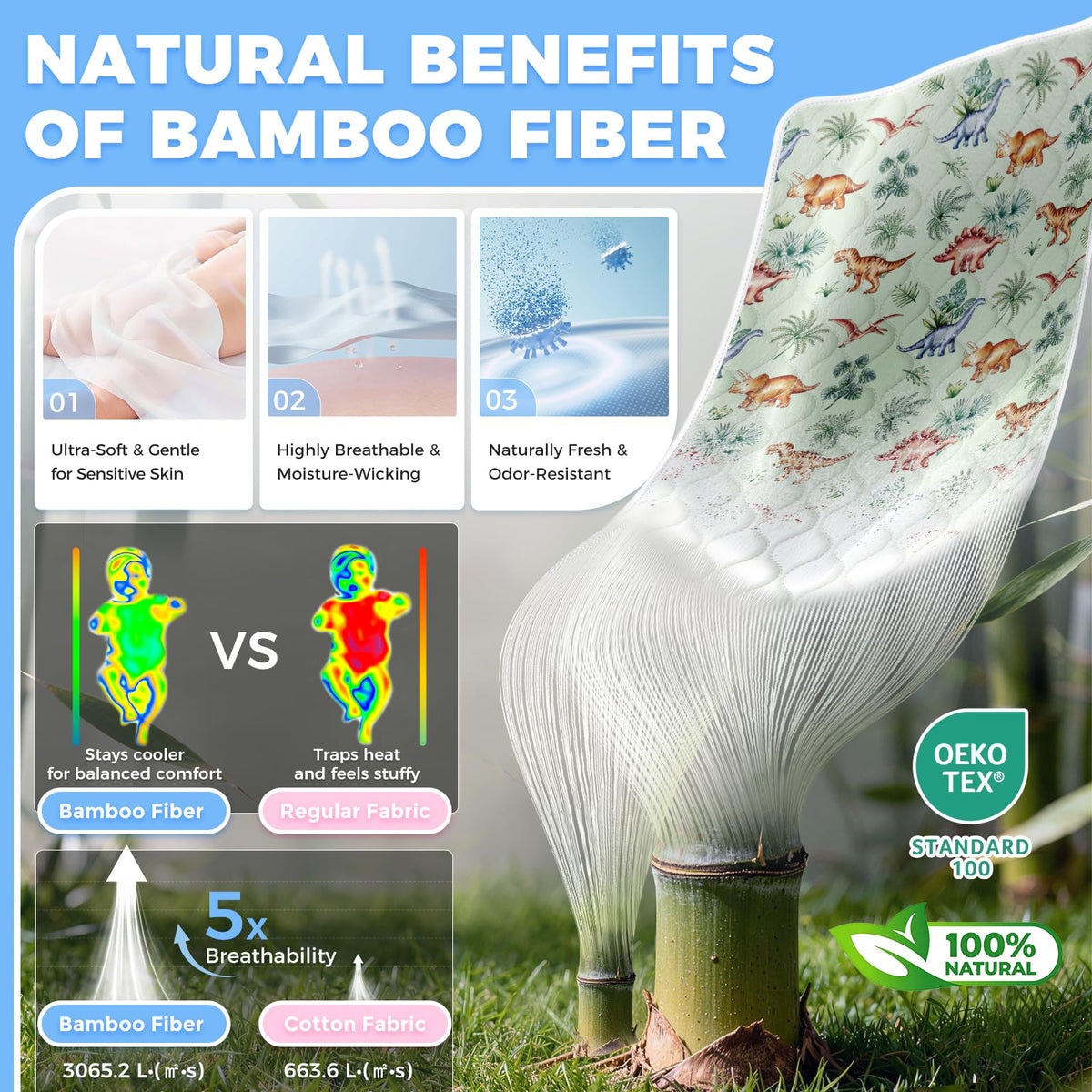Baby & Kids Pee Pads Viscose from Bamboo 3 Pack T297