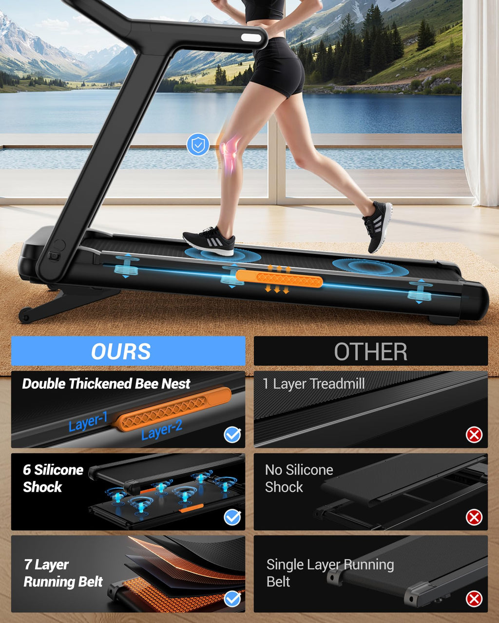 Heavy Duty Treadmill with 20% Auto Incline 4.0HP 400 LBS Capacity U4062