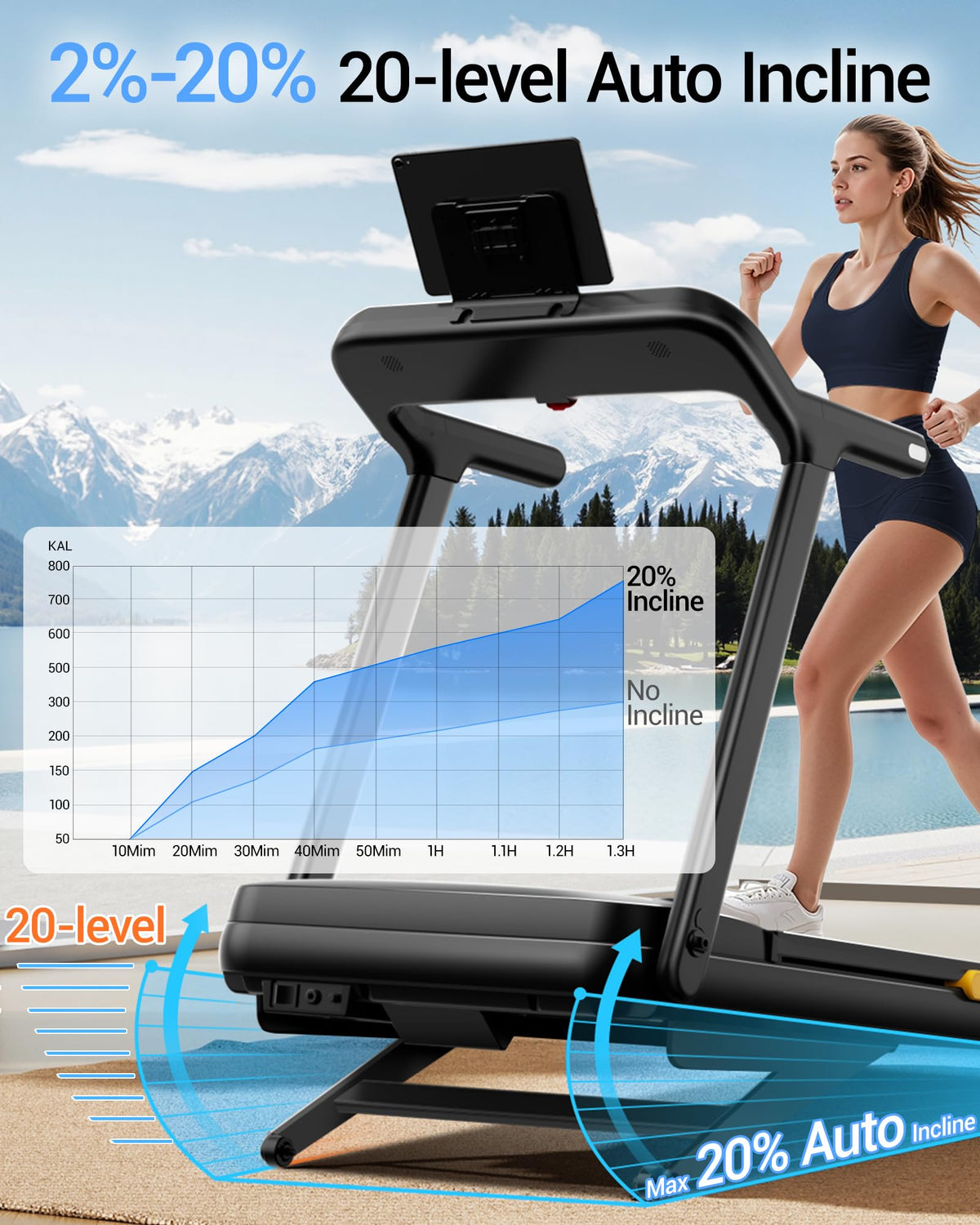 Heavy Duty Treadmill with 20% Auto Incline 4.0HP 400 LBS Capacity U4062