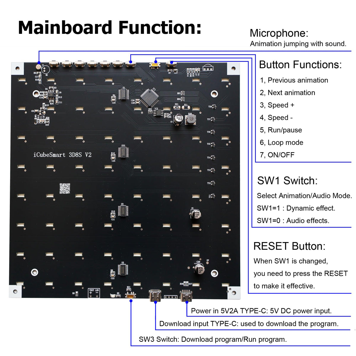 3D Led Cube DIY Electronics Kit 8x8x8 Led Cube DIY Soldering Project Kit U745050