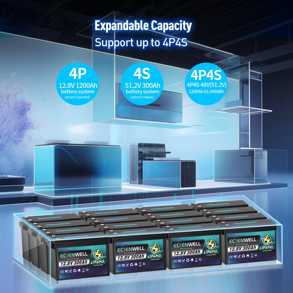 12V 600Ah LiFePO4 Battery with 200A BMS Q45744