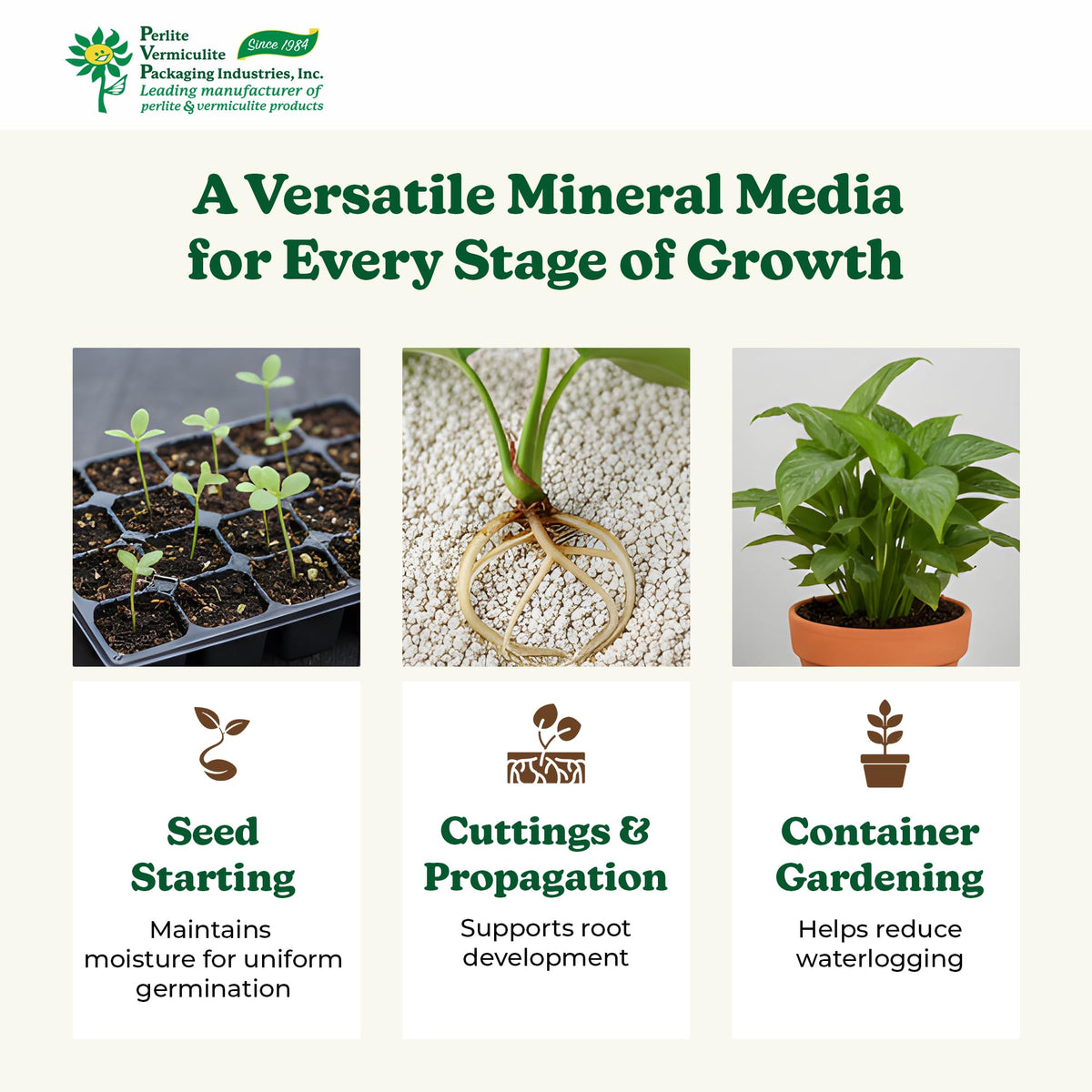 Horticultural Vermiculite 4 Cubic Feet J989512