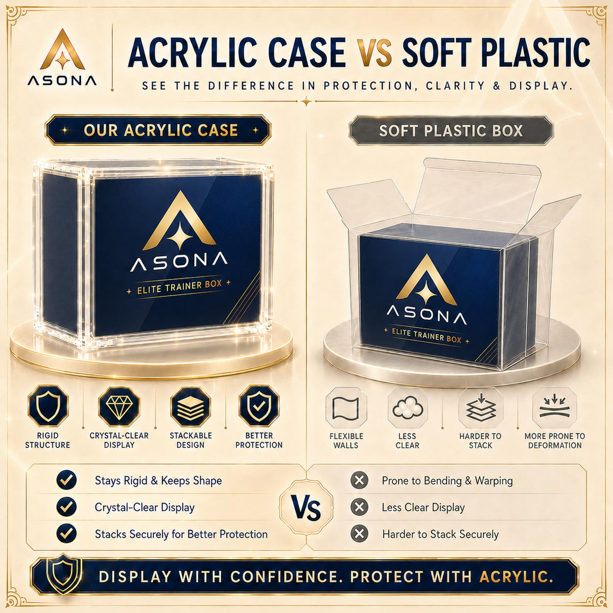 Clear Magnetic Acrylic Case 2-Pack N650310