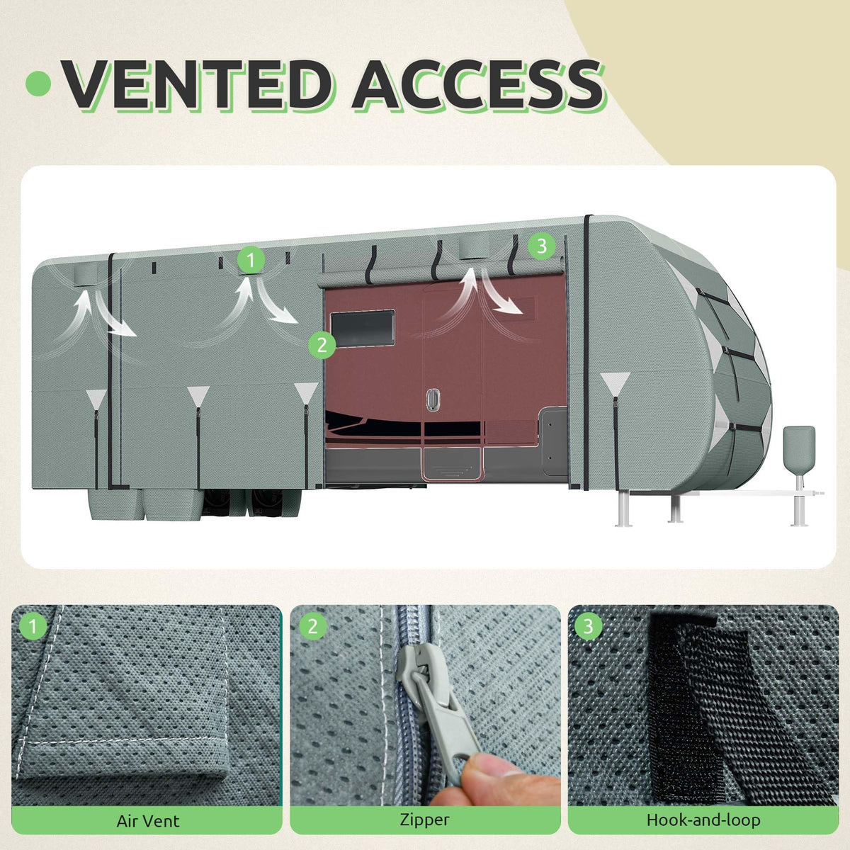 24-27FT Waterproof 7-Layer Camper Cover with Tongue Jack Cover, Tire Covers, Gutter Covers I291177