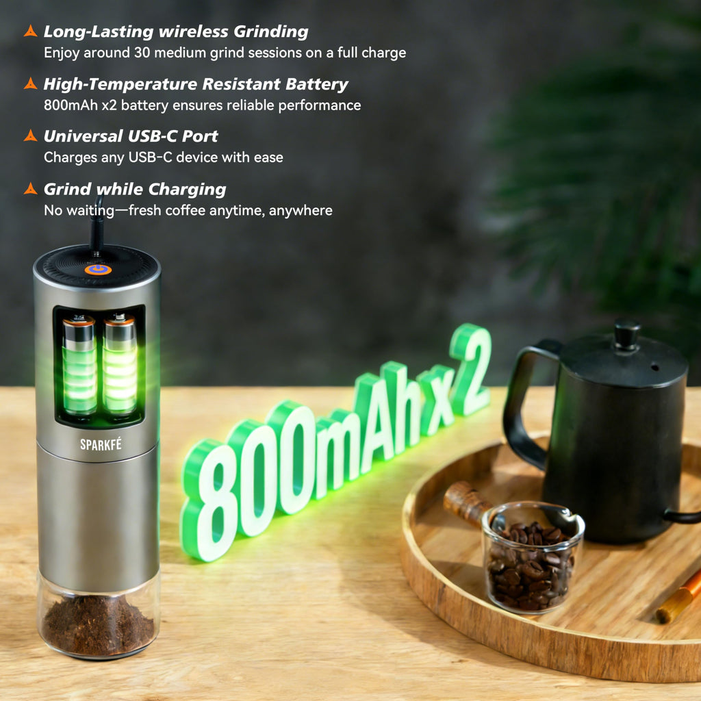 Portable Electric Coffee Grinder Y965