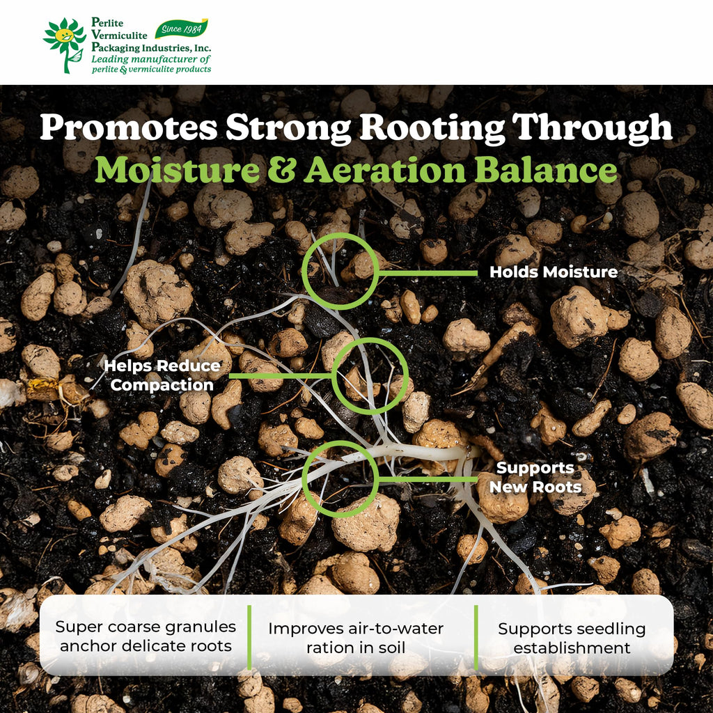 Horticultural Vermiculite 4 Cubic Feet J989512