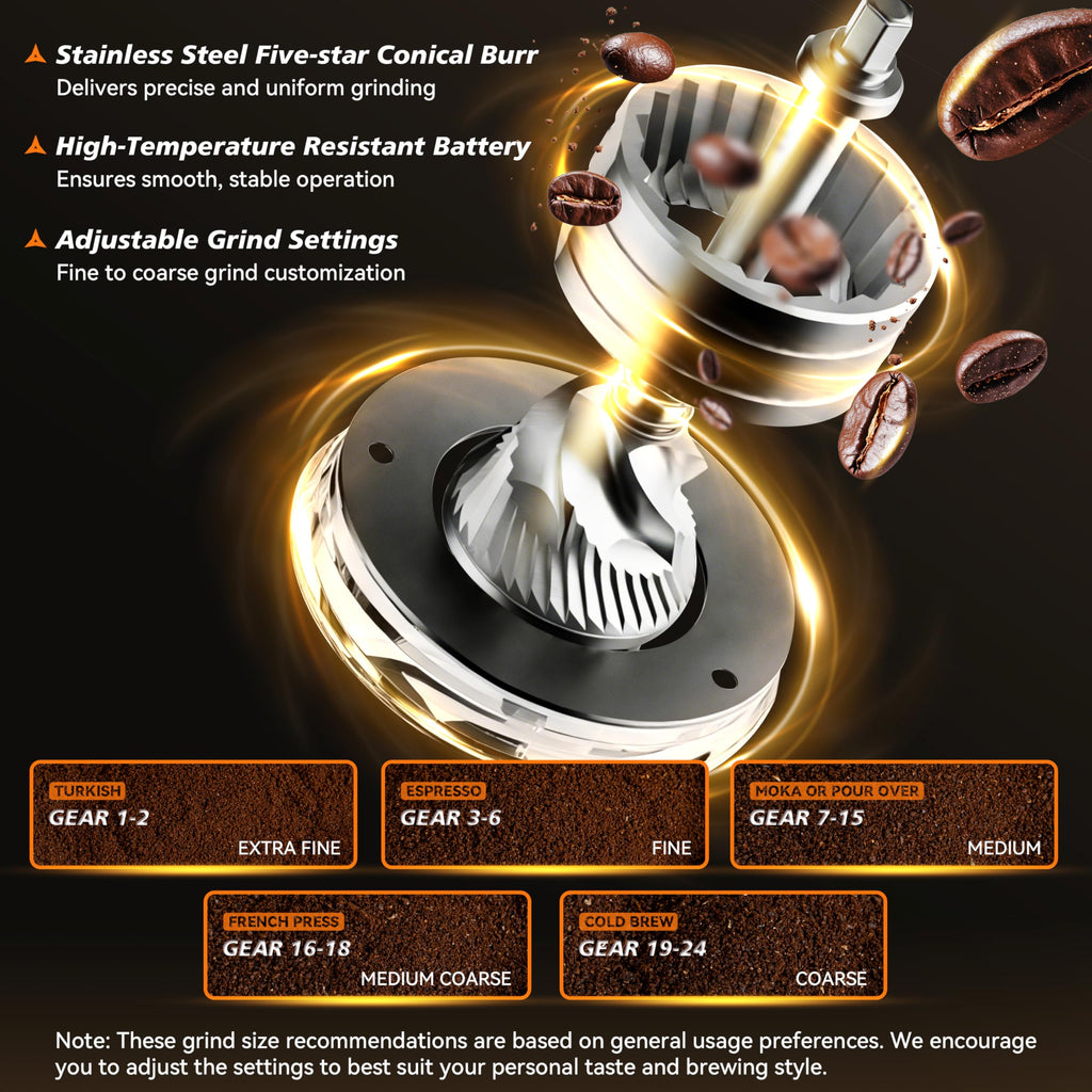 Portable Electric Coffee Grinder Y965